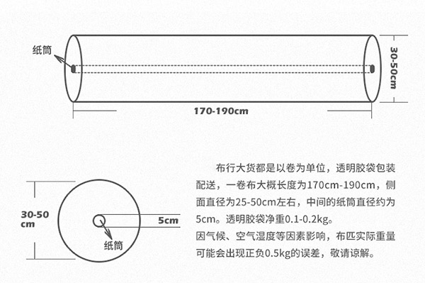 薄荷抗菌拉架平纹1463A#产品包装-艺凡纺织